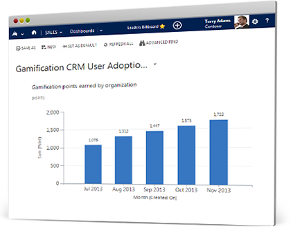 CRM Gamification Tool